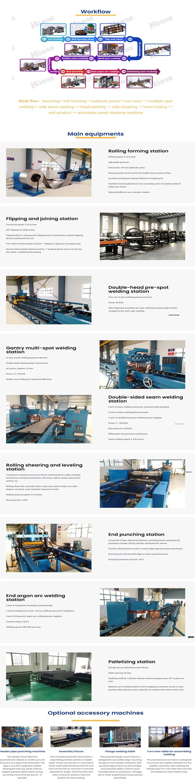 Linia produkcyjna grzejników transformatorów 3